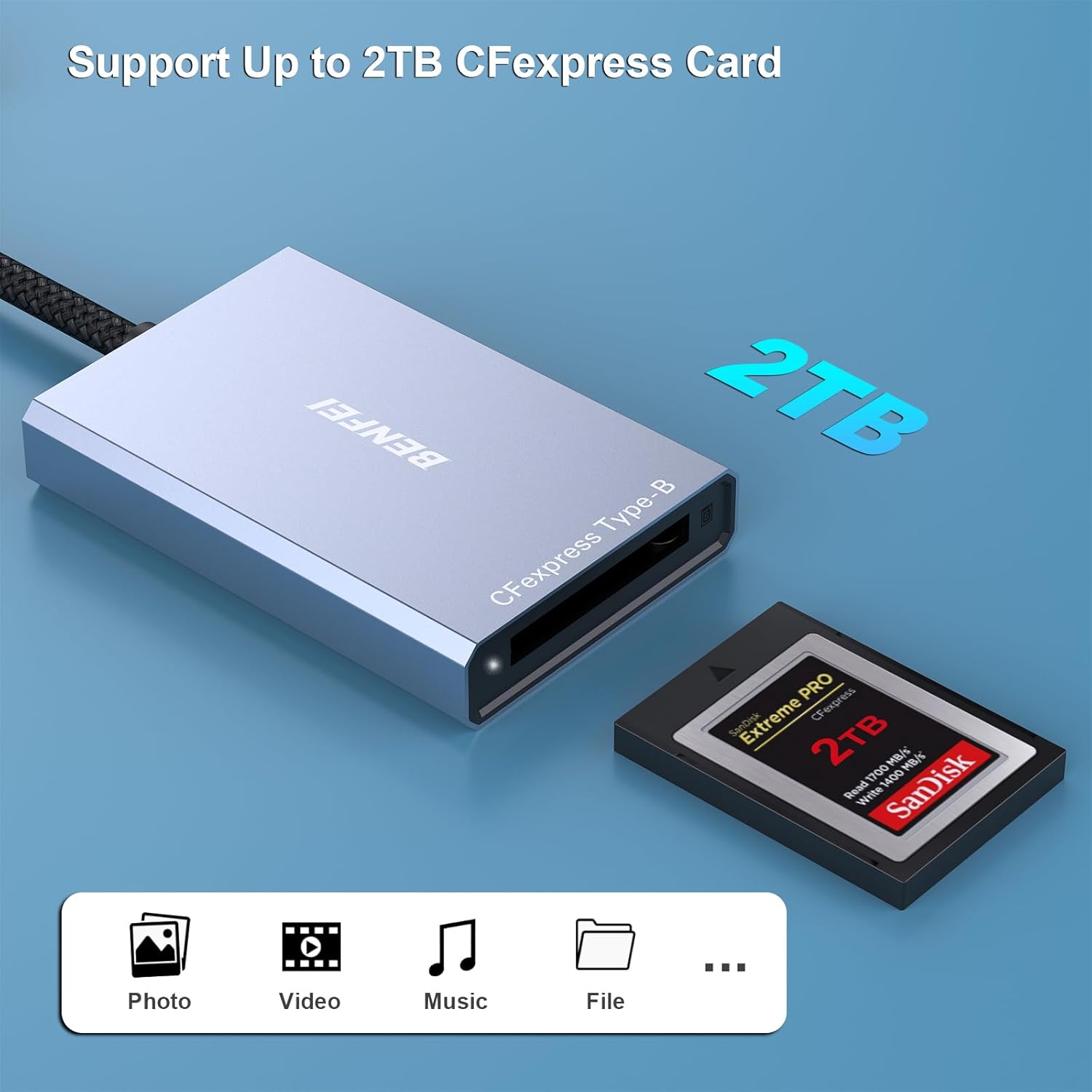 Benfei Lettore Schede CFexpress Tipo B USB 3.2 - immagine 3
