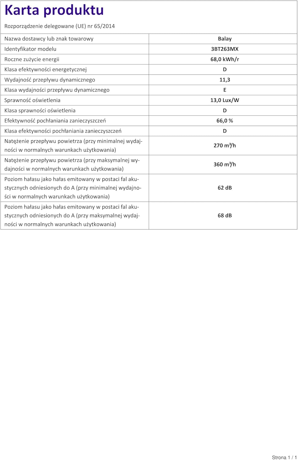Hotte standard Balay 3BT263MX 60 cm 360 m3/h 68 dB 146W - immagine 7