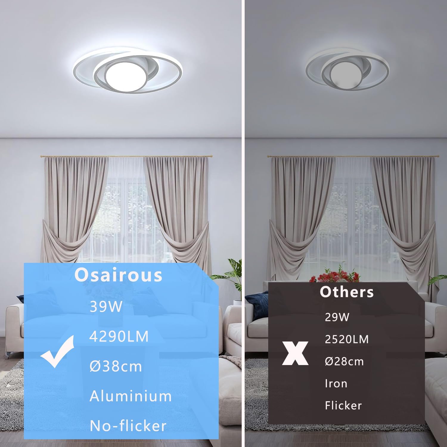 Osairous Plafoniera LED Soffitto Rotonda 39W - immagine 2