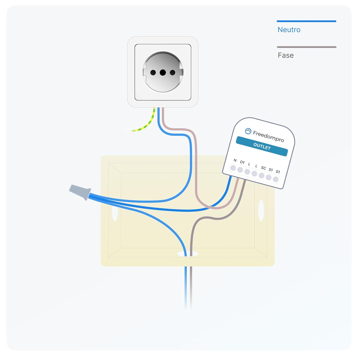 Freedompro MINI Prese Smart OL0801-E da Incasso - immagine 5