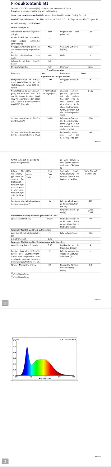 Blivrig UFO Lamp Faretto LED 200W 20000LM - immagine 8