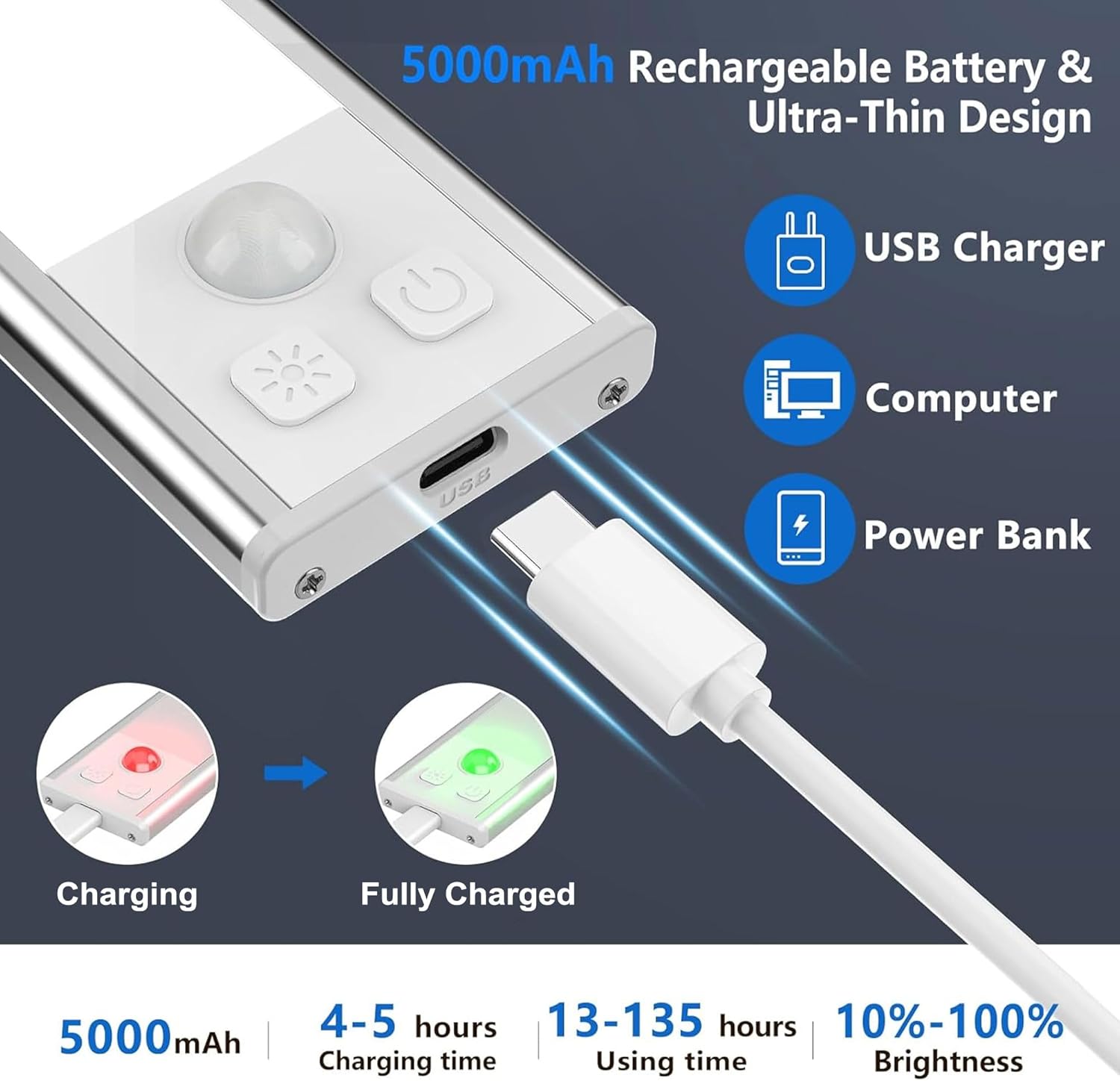 Ouila Luce Armadio LED con Sensore USB-C Ricaricabile - immagine 6