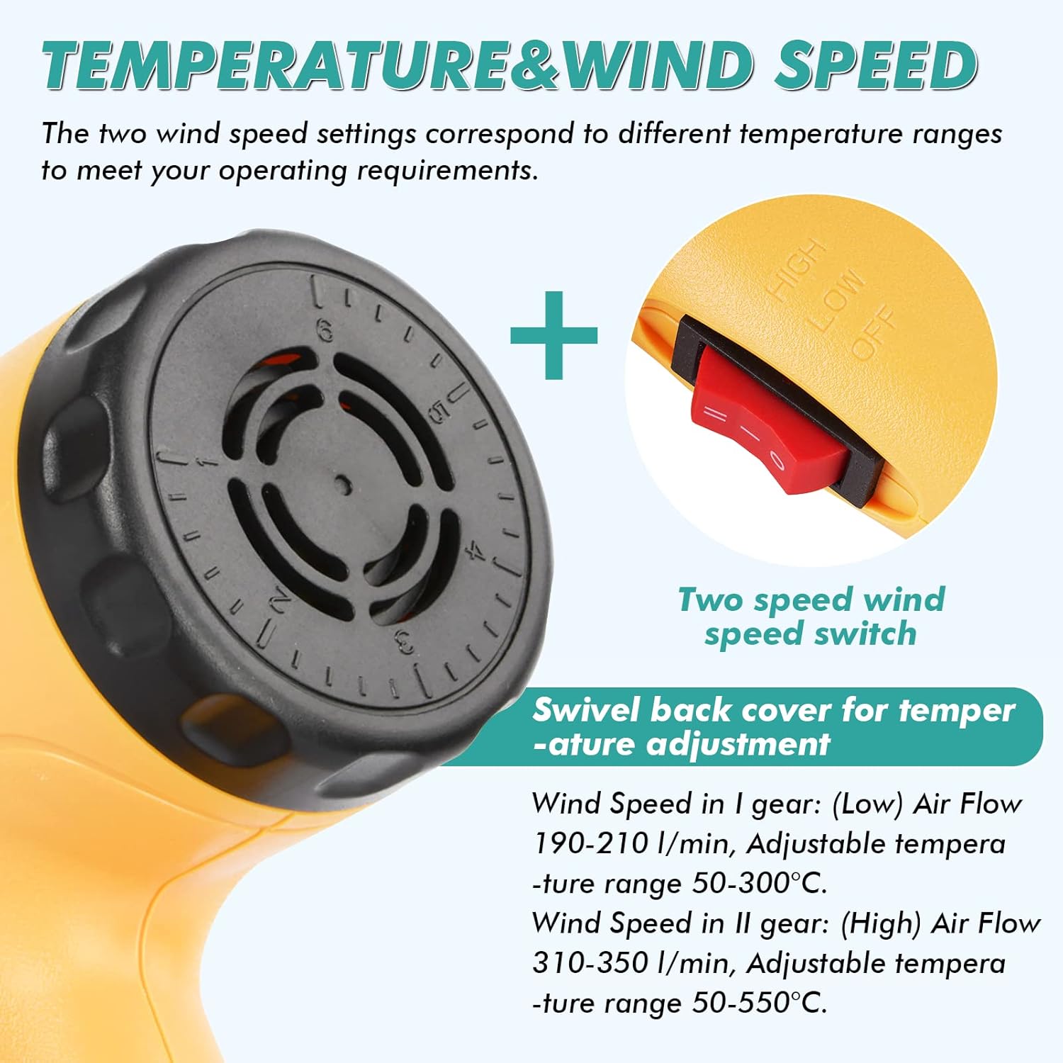 Macchina Avvolgitrice Termoretraibile con Tappo 1800W (50MM) - immagine 2