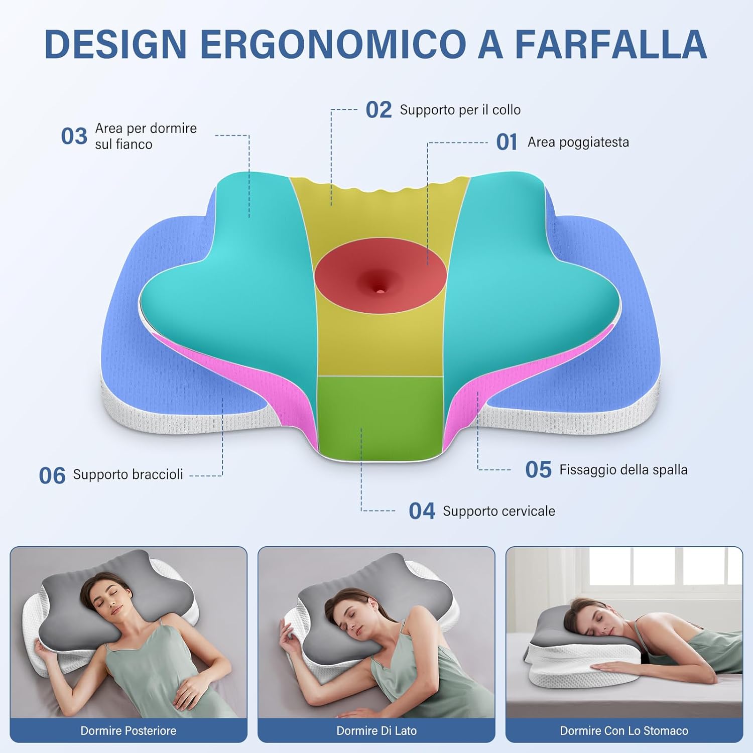 Cuscino Cervicale Ergonomico 2 in 1 Memory Foam, Grigio - immagine 3