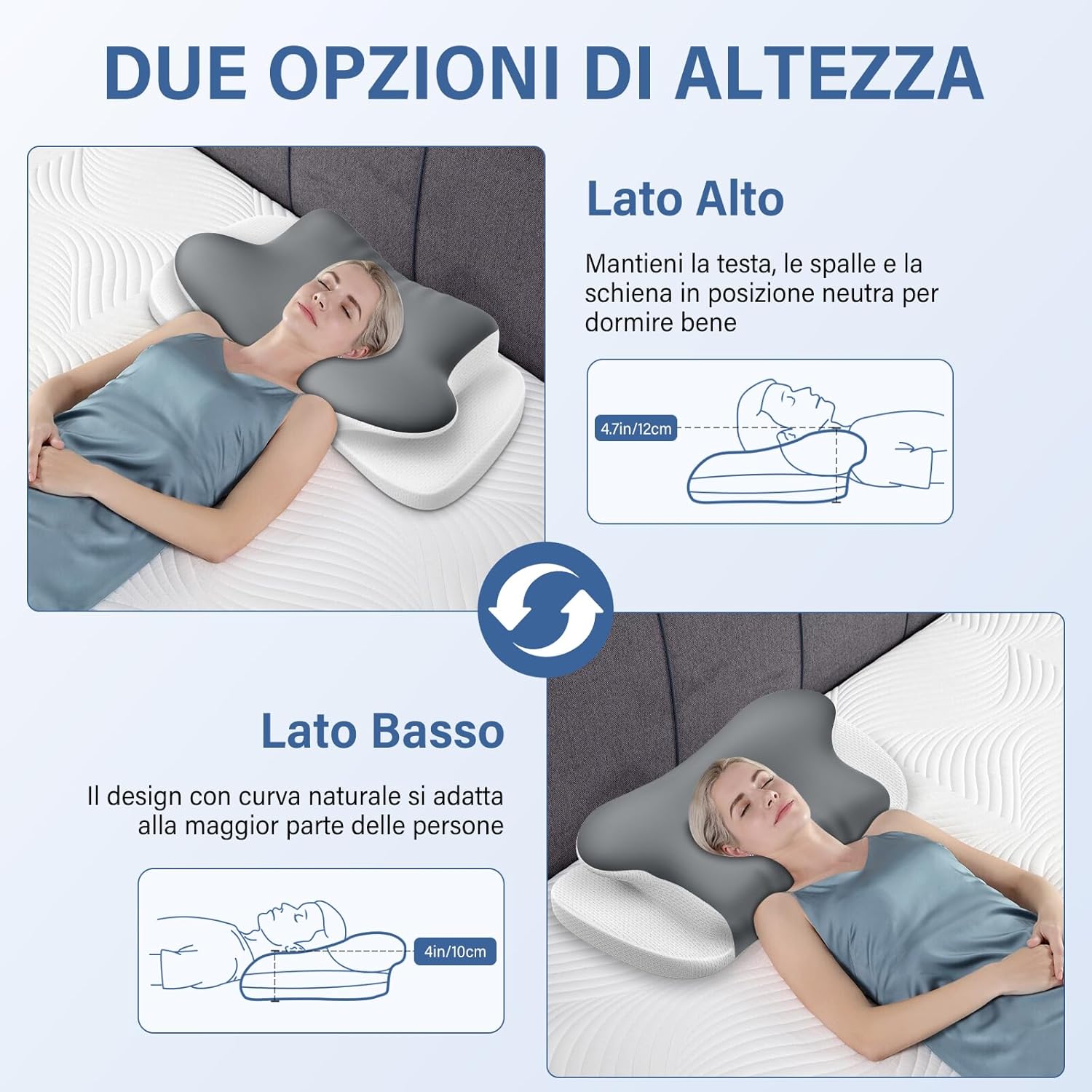 Cuscino Cervicale Ergonomico 2 in 1 Memory Foam, Grigio - immagine 5
