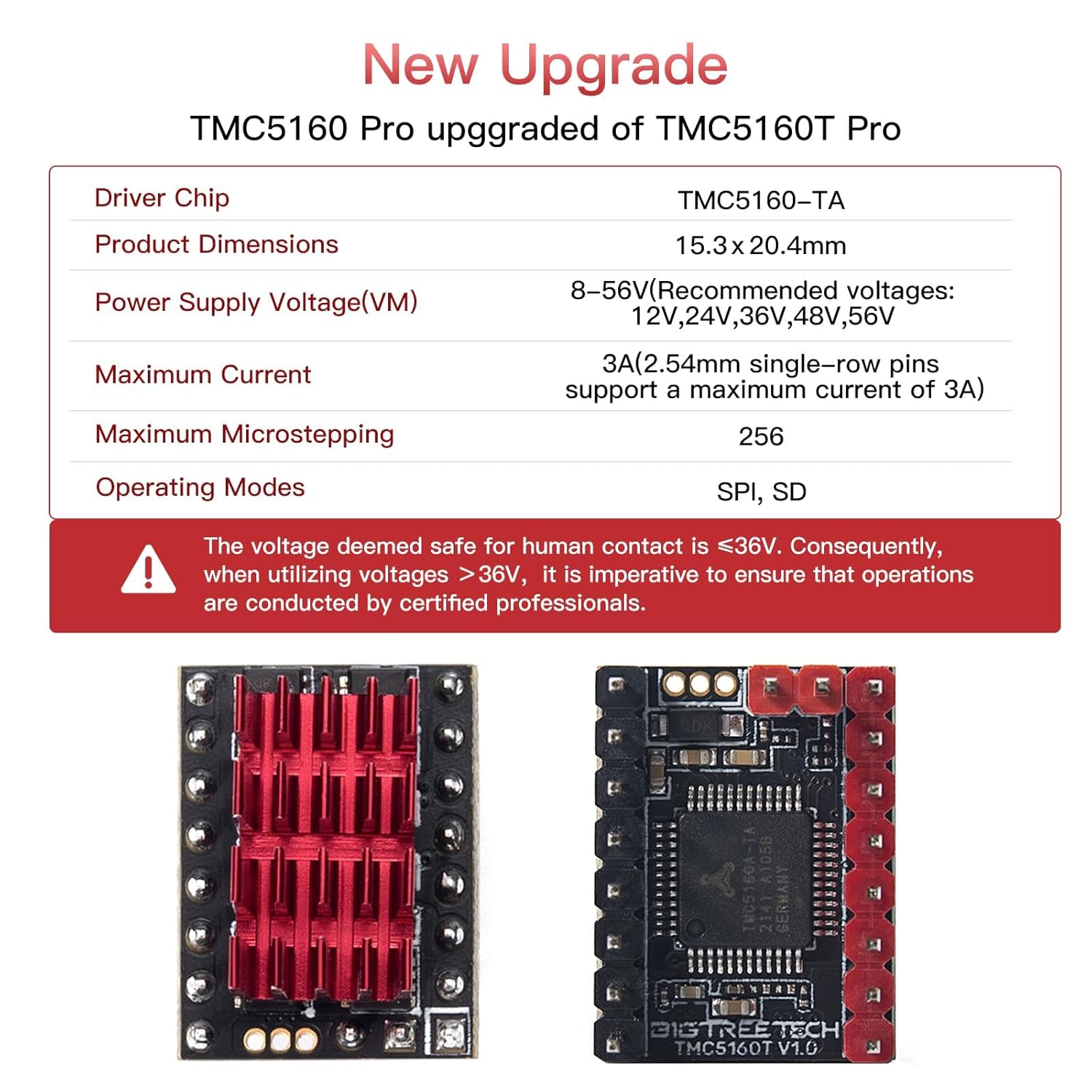 BIGTREETECH TMC5160T Pro V1.0 SPI Stepper Motor Drivers, 2 pezzi - immagine 3