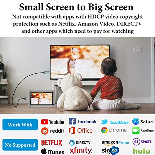 Cavo HDMI per iPhone/iPad/iPod 2m - immagine 2