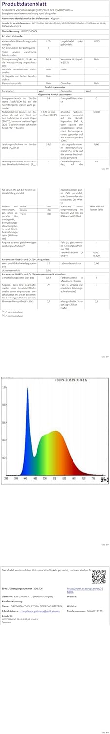 Klighten Lampada Esterno LED 24W con Sensore, Bronzo - immagine 8