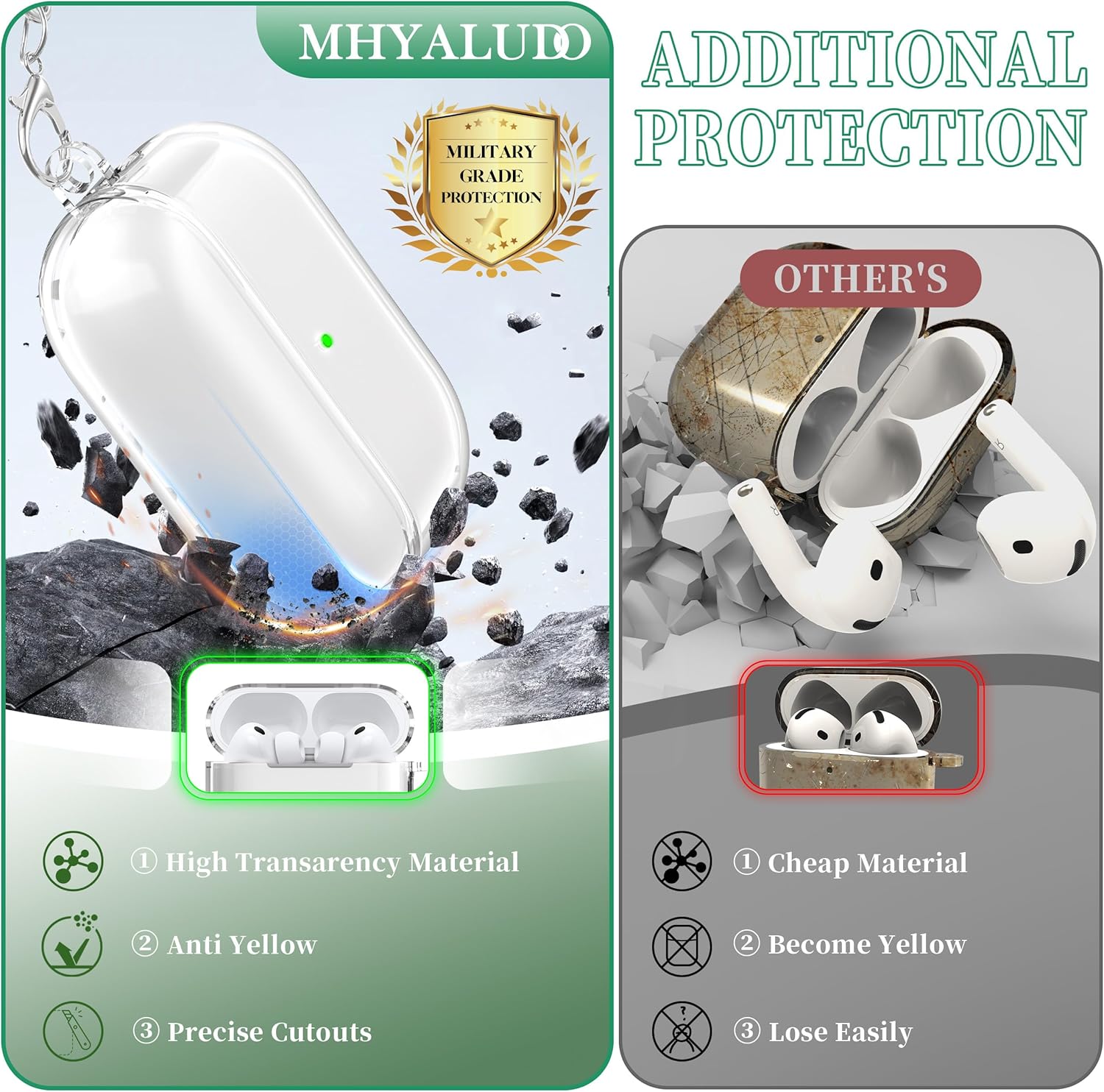 Custodia per Airpods Pro 3a generazione con Portachiavi - immagine 3