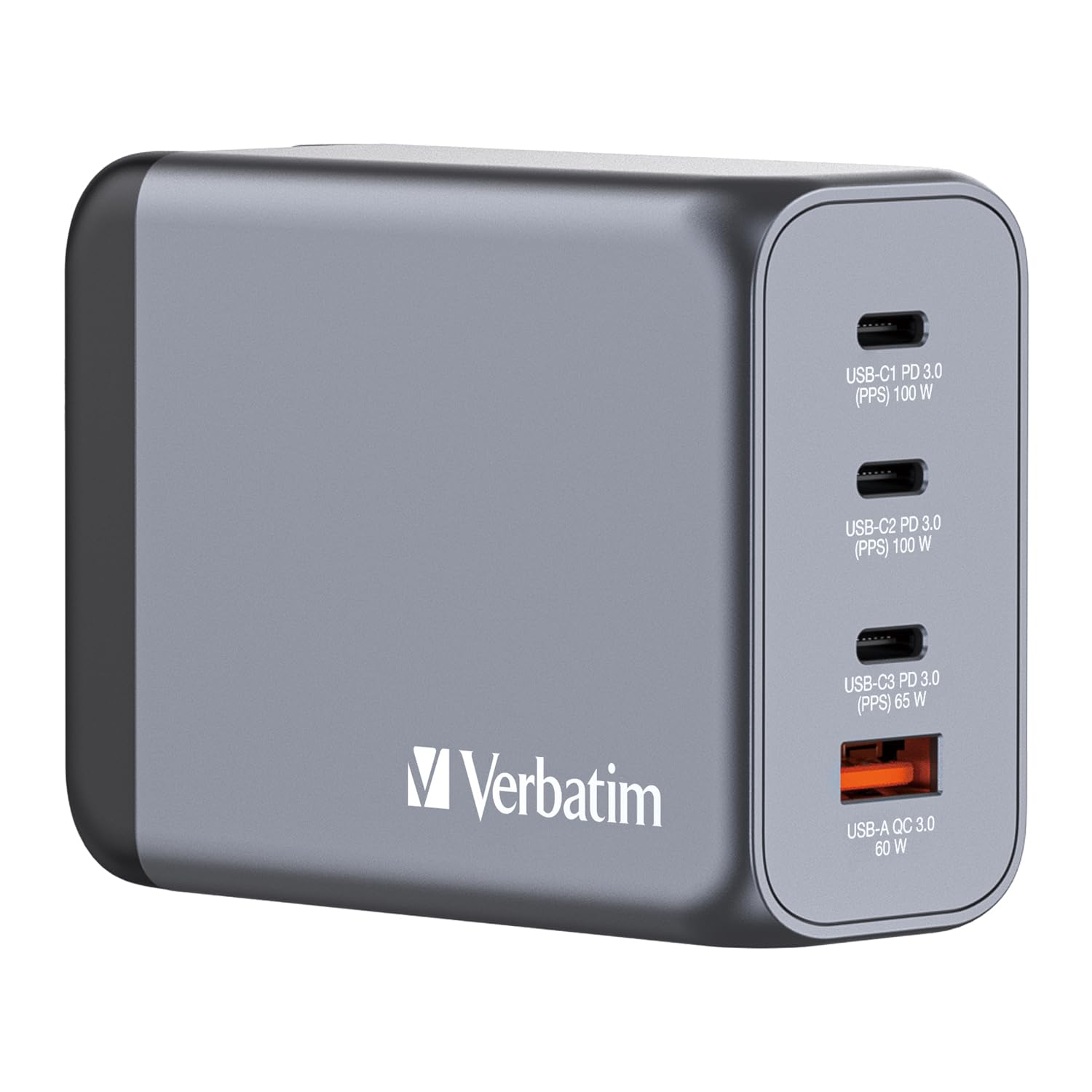 GNC-200 GaN Charger 200W Multiporta