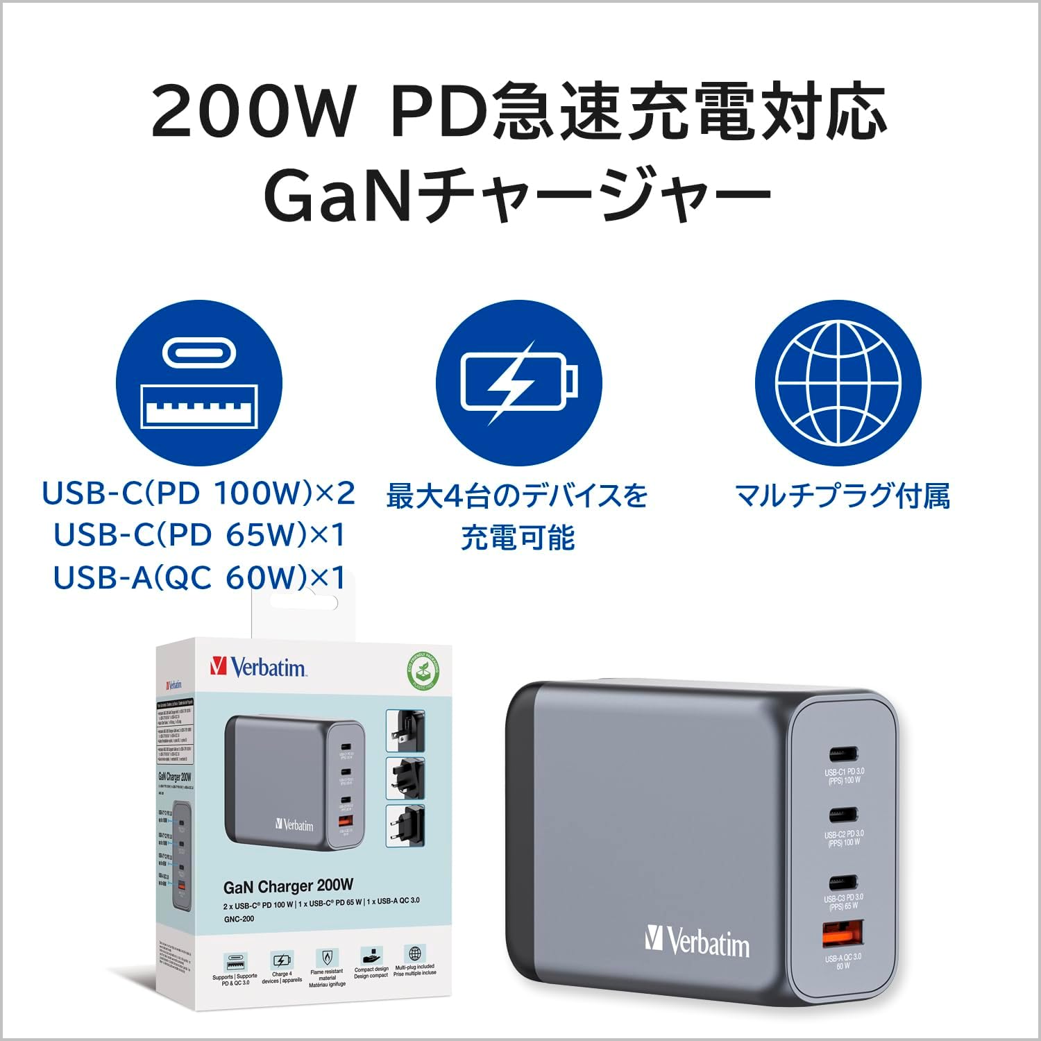 GNC-200 GaN Charger 200W Multiporta - immagine 3