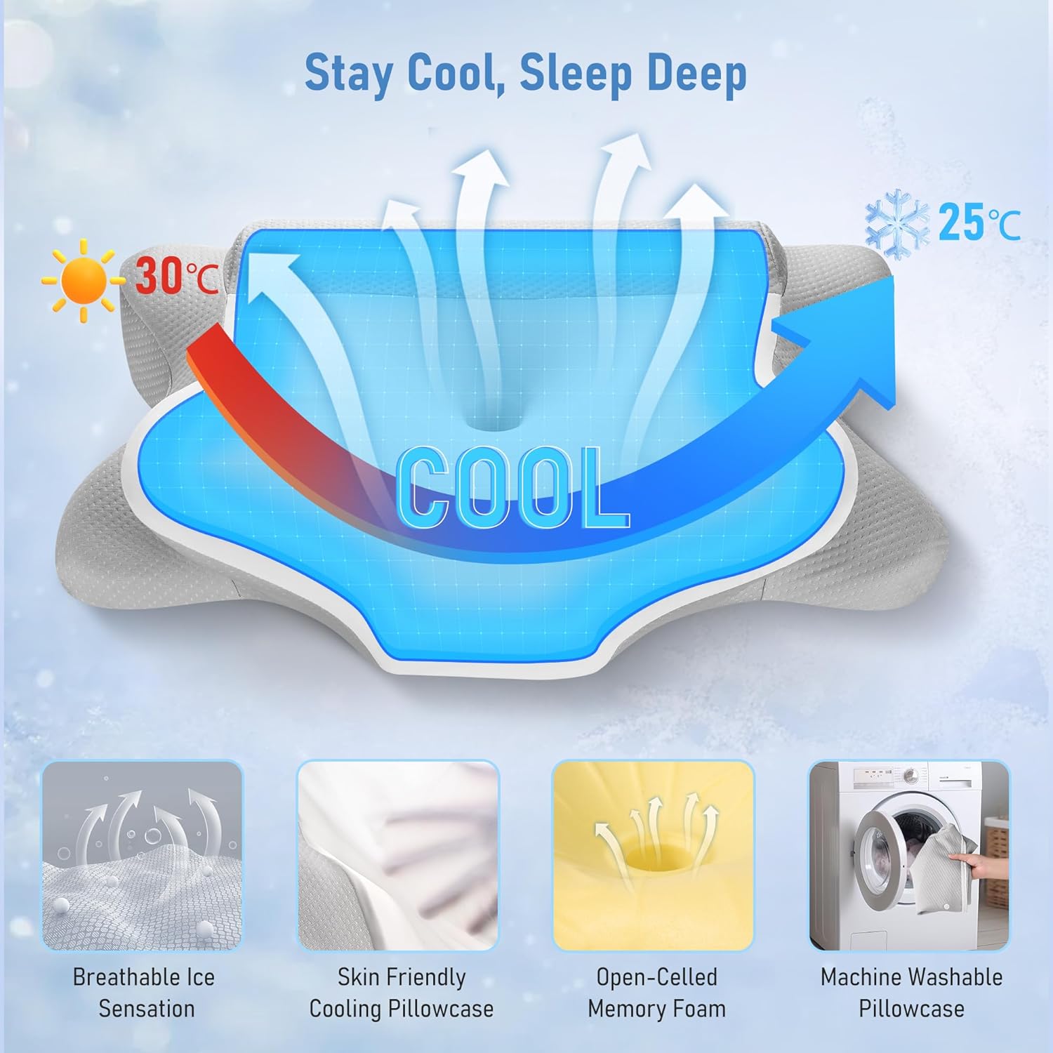 Careboda Cuscino Cervicale in Memory Foam - immagine 2