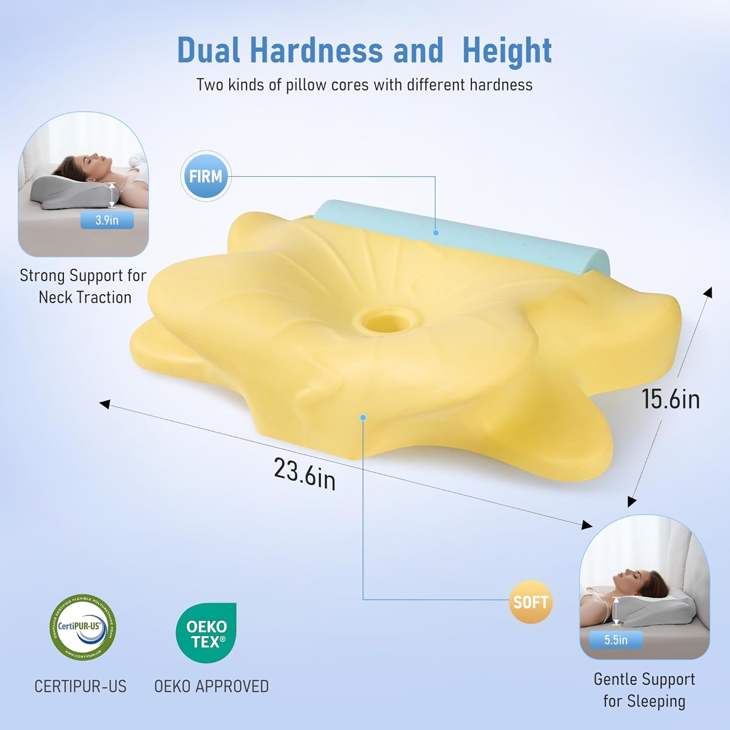 Careboda Cuscino Cervicale in Memory Foam - immagine 4