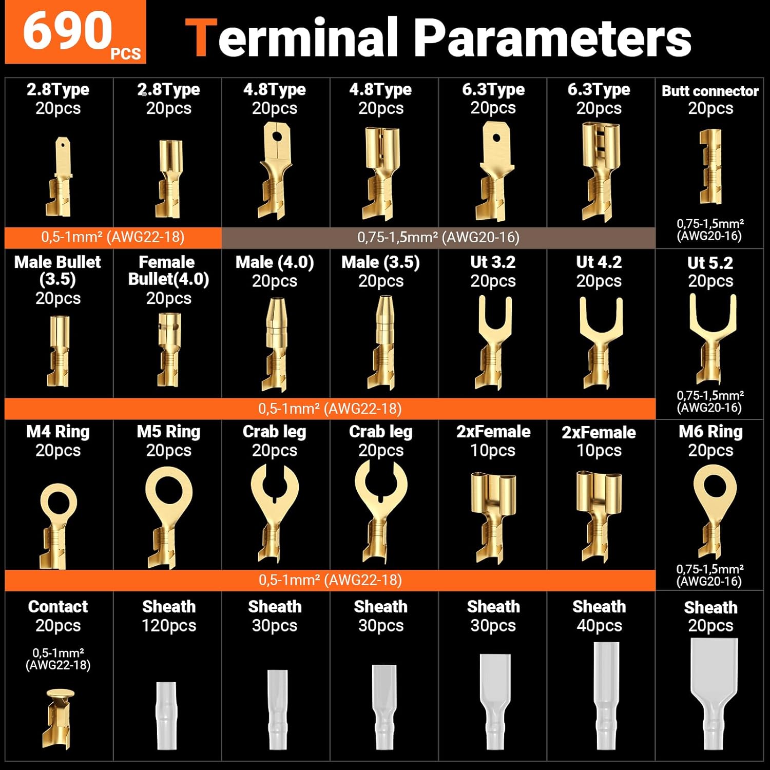 Kit Pinza Crimpatrice con 22 Tipi Capicorda Elettrici - immagine 3