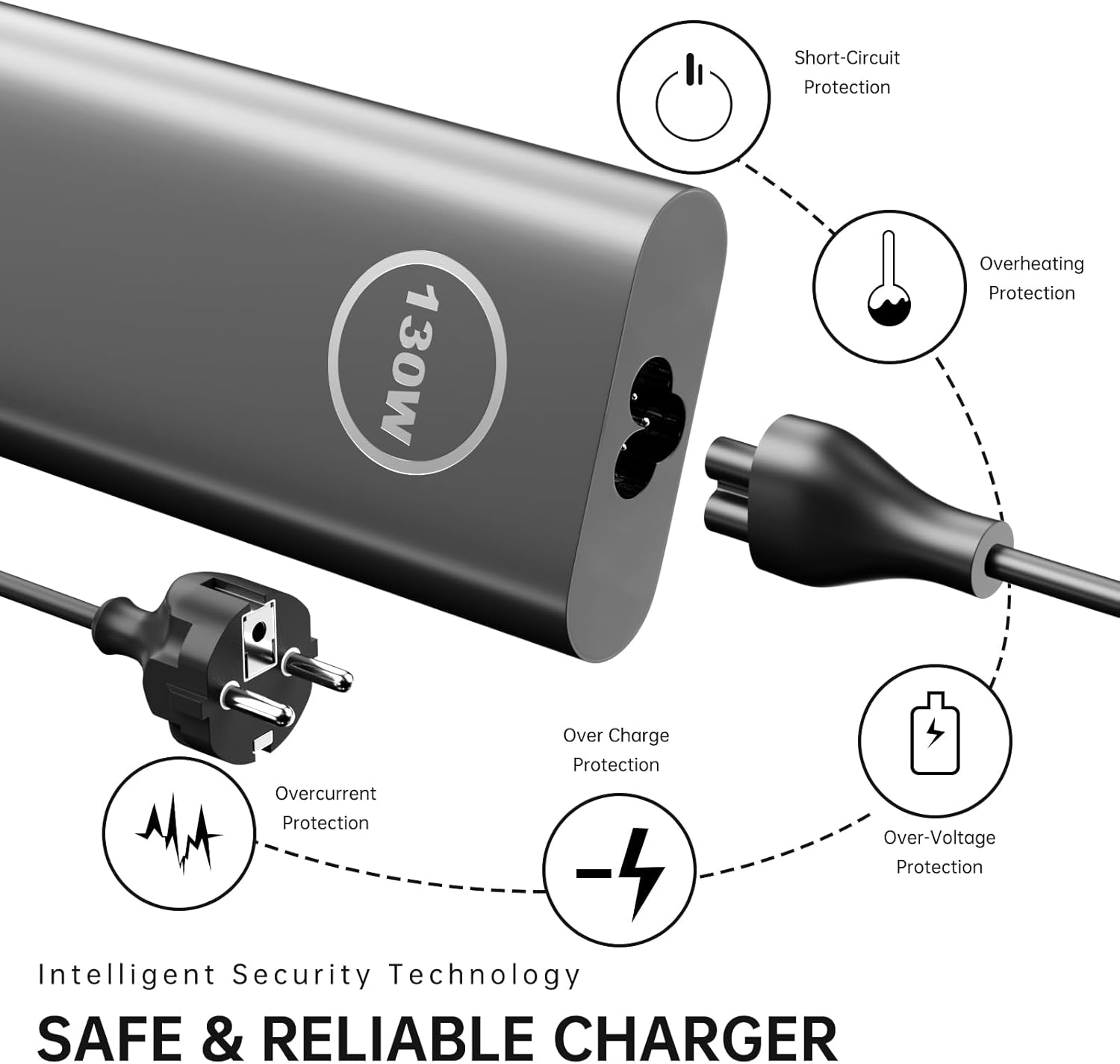 Alimentatore USB-C 130W per Dell XPS e Precision - immagine 6
