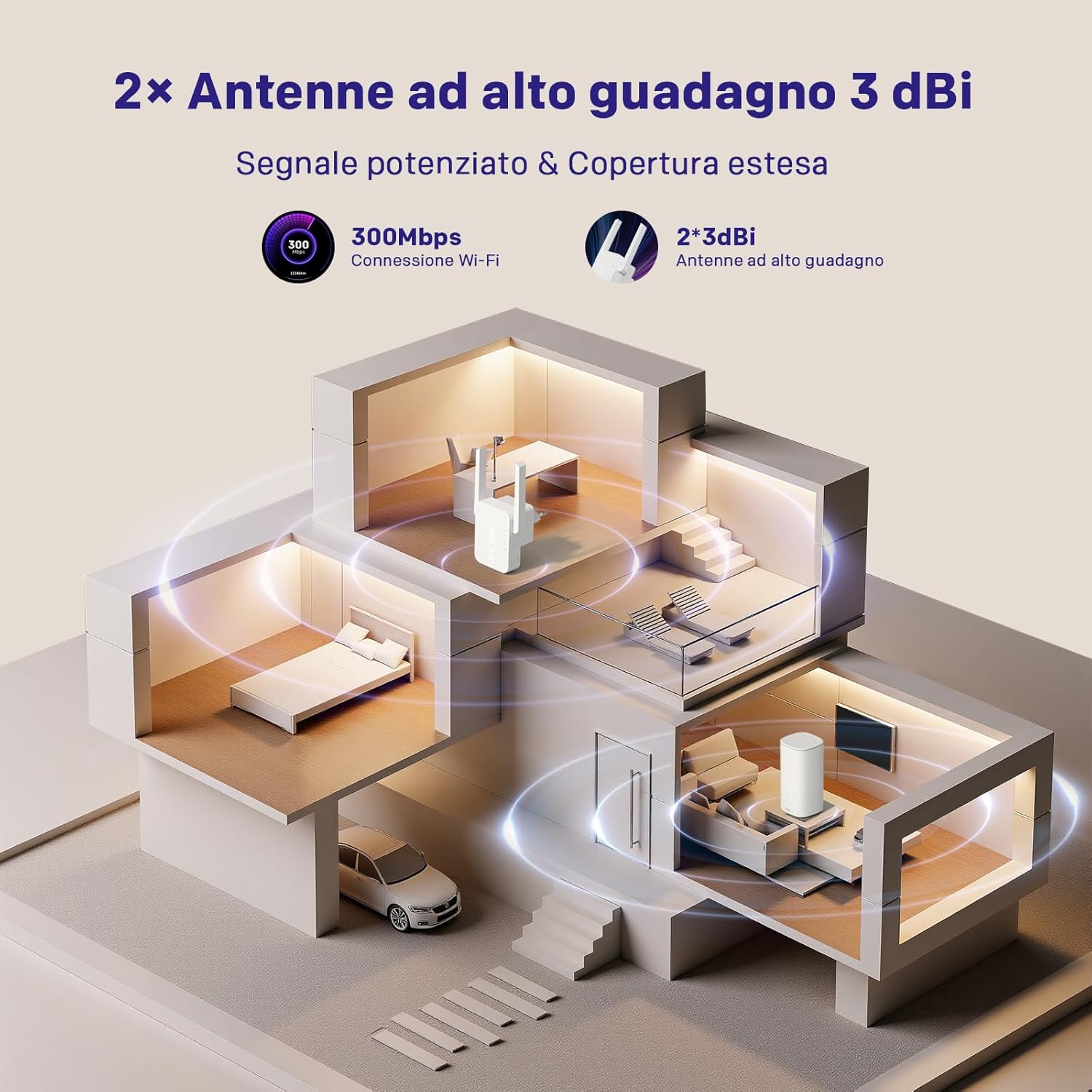 Strong Ripetitore WiFi 300Mbps con Porta LAN 100Mbps - immagine 2