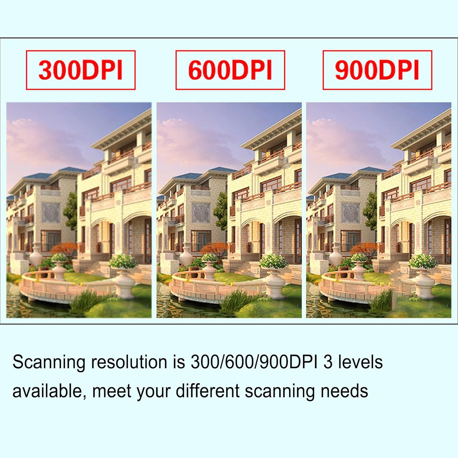 Scanner Portatile USB 2.0 per Documenti A4 (Argento) - immagine 6