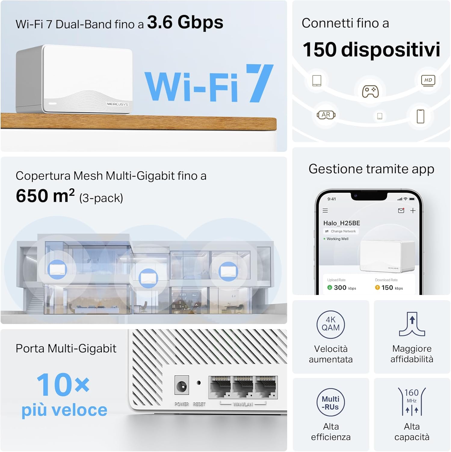Mercusys Halo H3600BE (3-Pack) - Sistema Mesh Wi-Fi 3600 Mbps - immagine 3