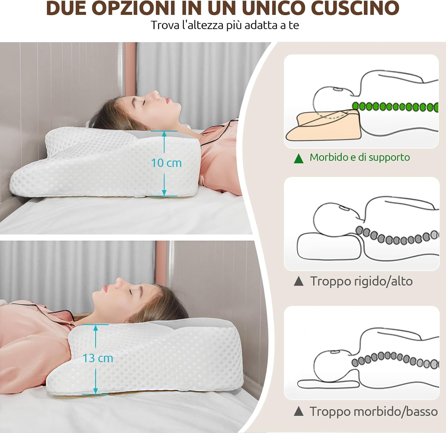 Donama Cuscino Cervicale Ergonomico 66x37x13cm - immagine 3