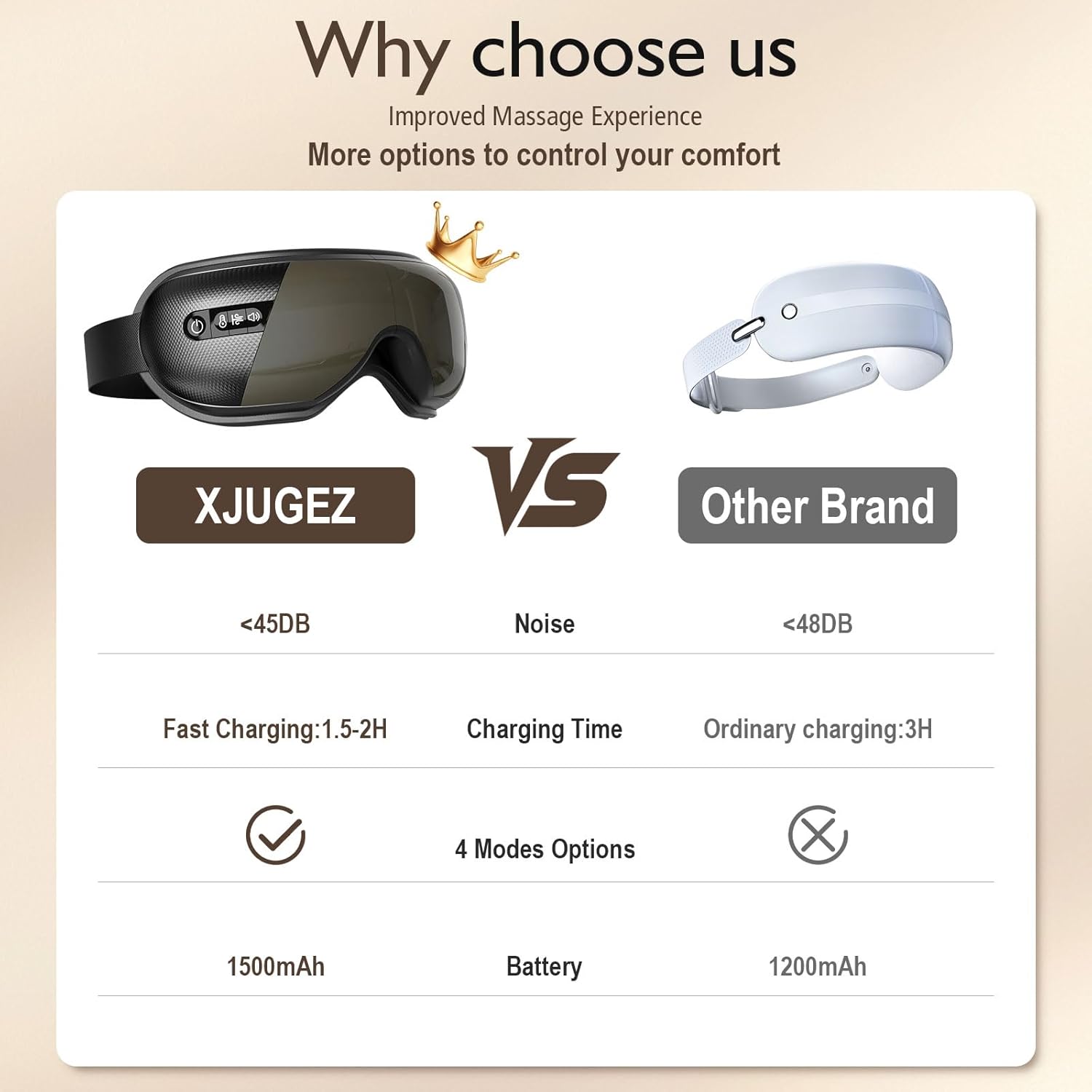 Massaggiatore per Occhi con Riscaldamento e Musica - immagine 5