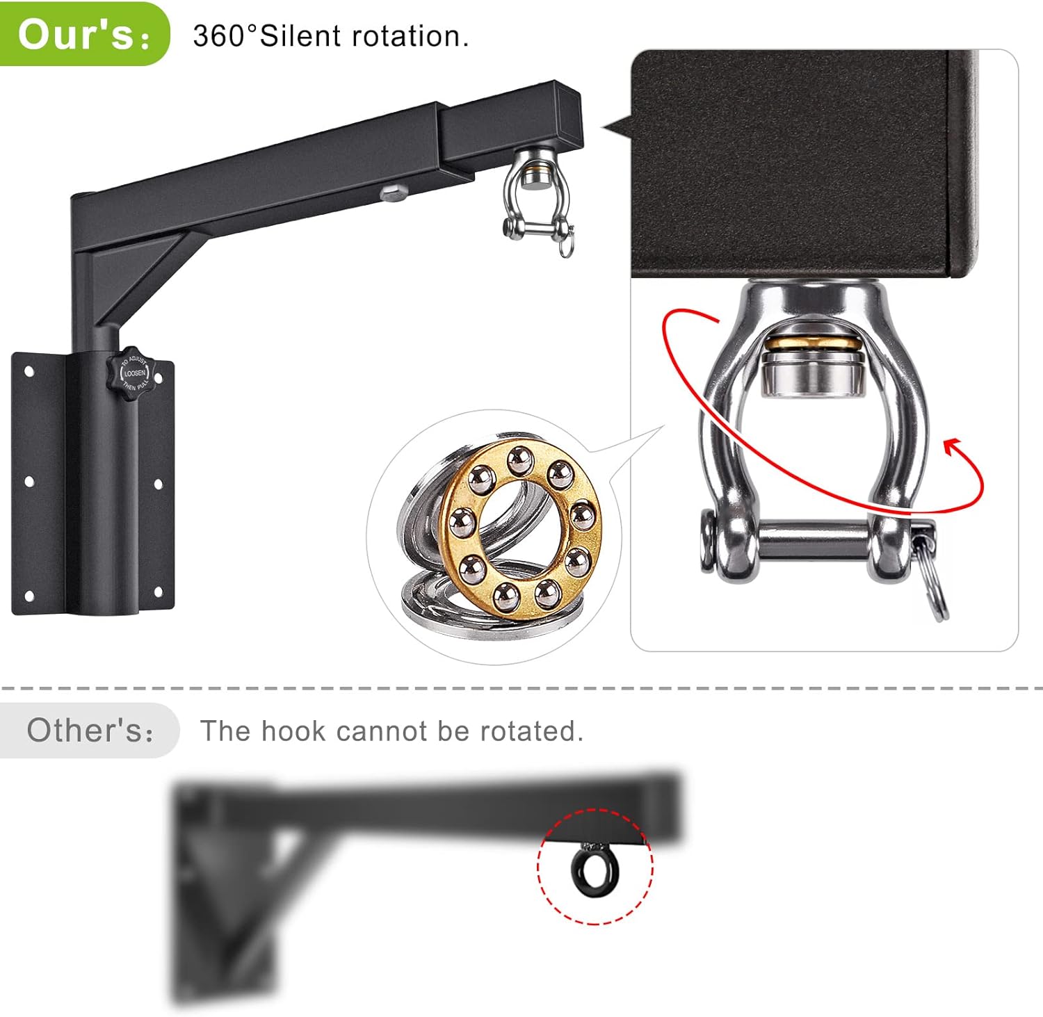 BeneLabel Staffa per Sacco da Boxe da Parete Resistente - immagine 5