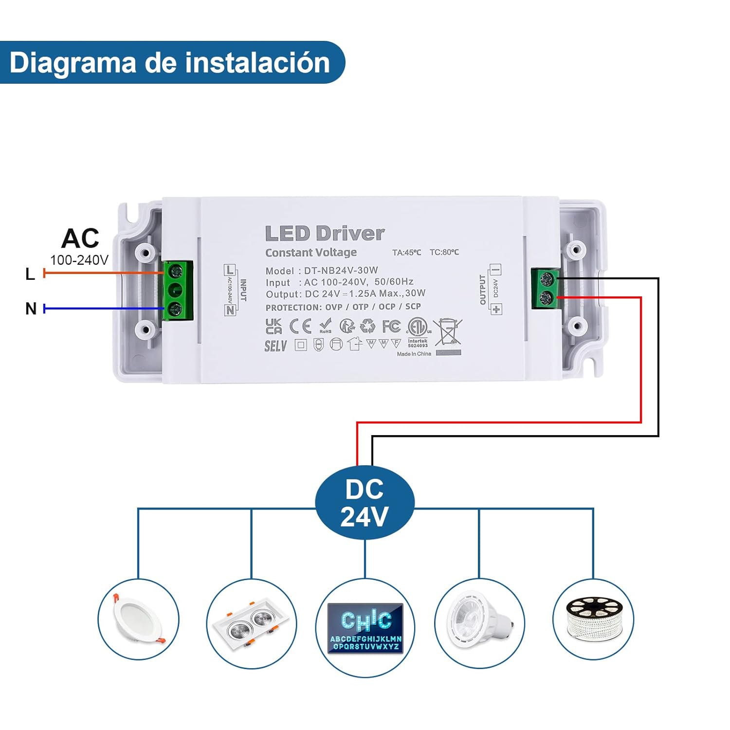 Varicart Trasformatore LED 24V 30W Ultra Sottile - immagine 5