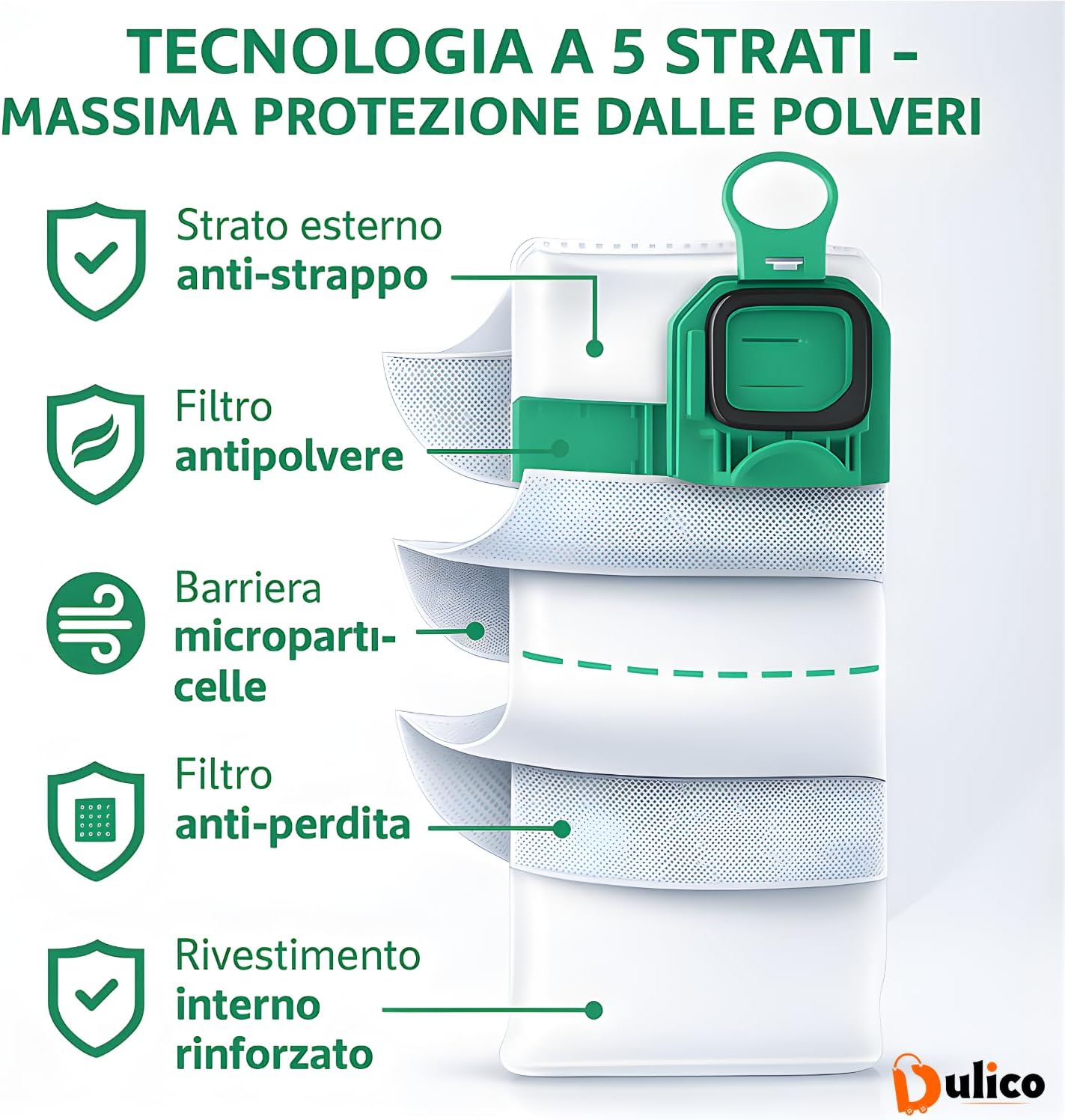 Dulico 15 Sacchetti Compatibili Folletto VK140 VK150 - immagine 2