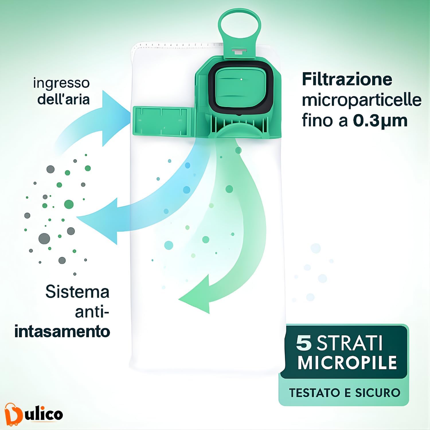 Dulico 15 Sacchetti Compatibili Folletto VK140 VK150 - immagine 3