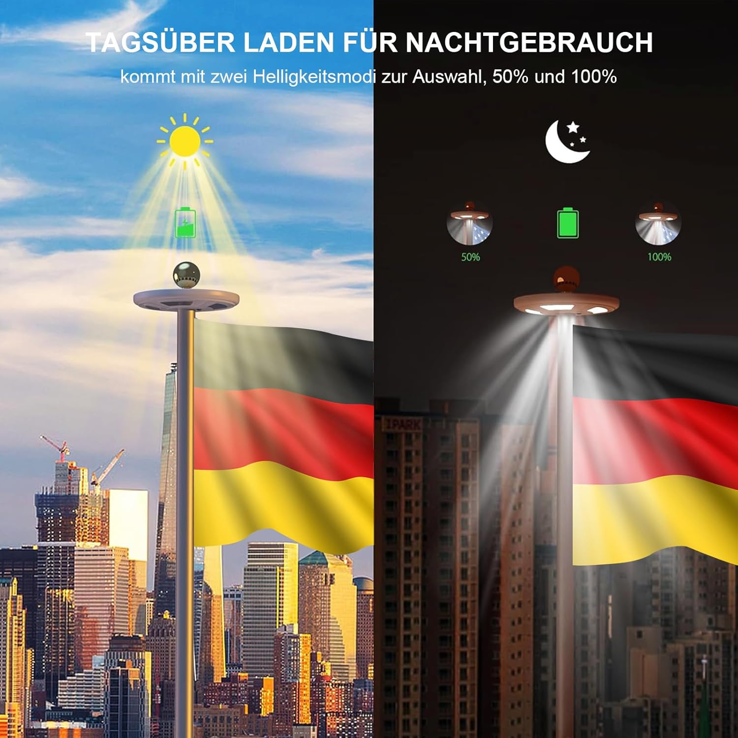 Lixada 128 LED Solar Flagpole Light Impermeabile - immagine 4