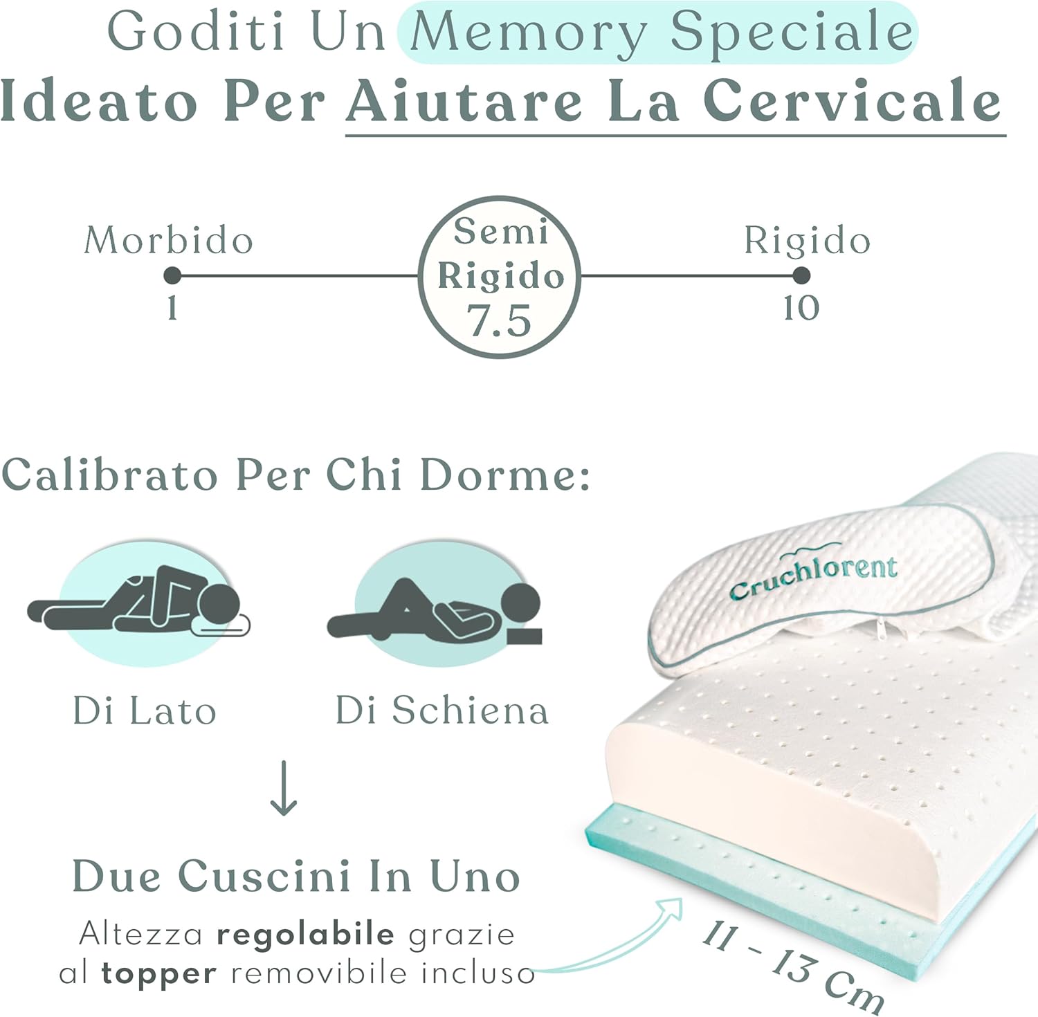 Cuscino Cervicale Memory Foam Ortopedico 70x35 - immagine 4
