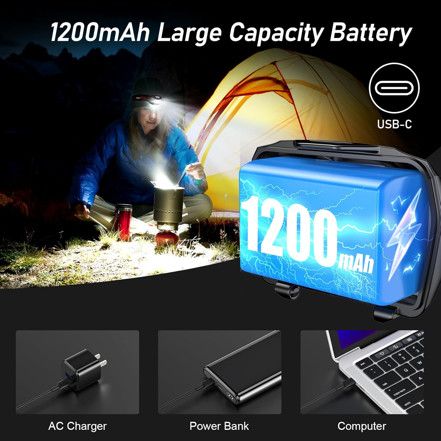 Blukar Lampada Frontale LED - 2 Pezzi 2000 Lumen - immagine 7