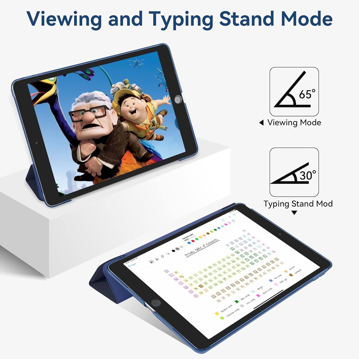 4ubonlife Custodia per iPad 10,2 Pollici - immagine 6