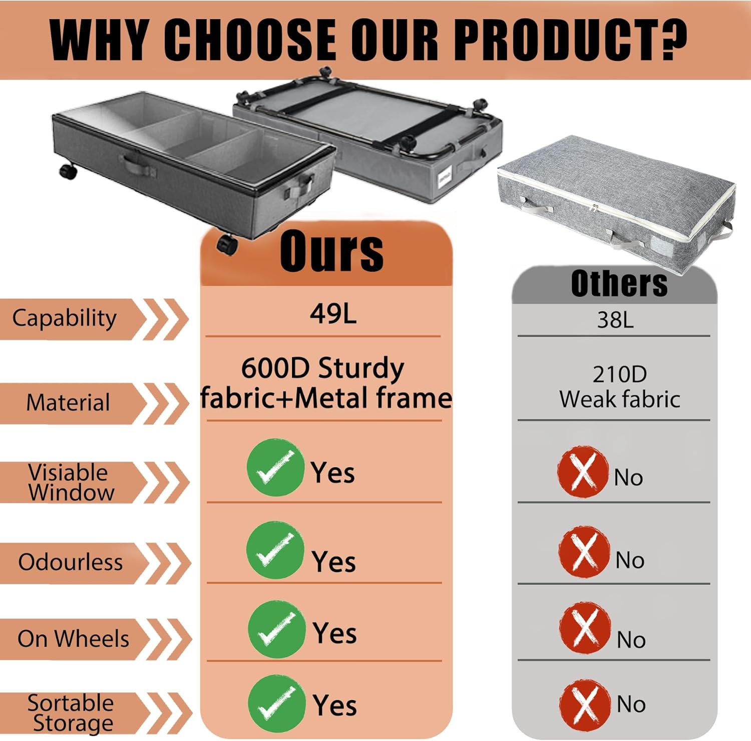 Contenitori Sottoletto con Ruote 2 Pezzi 96L, Grigio - immagine 2