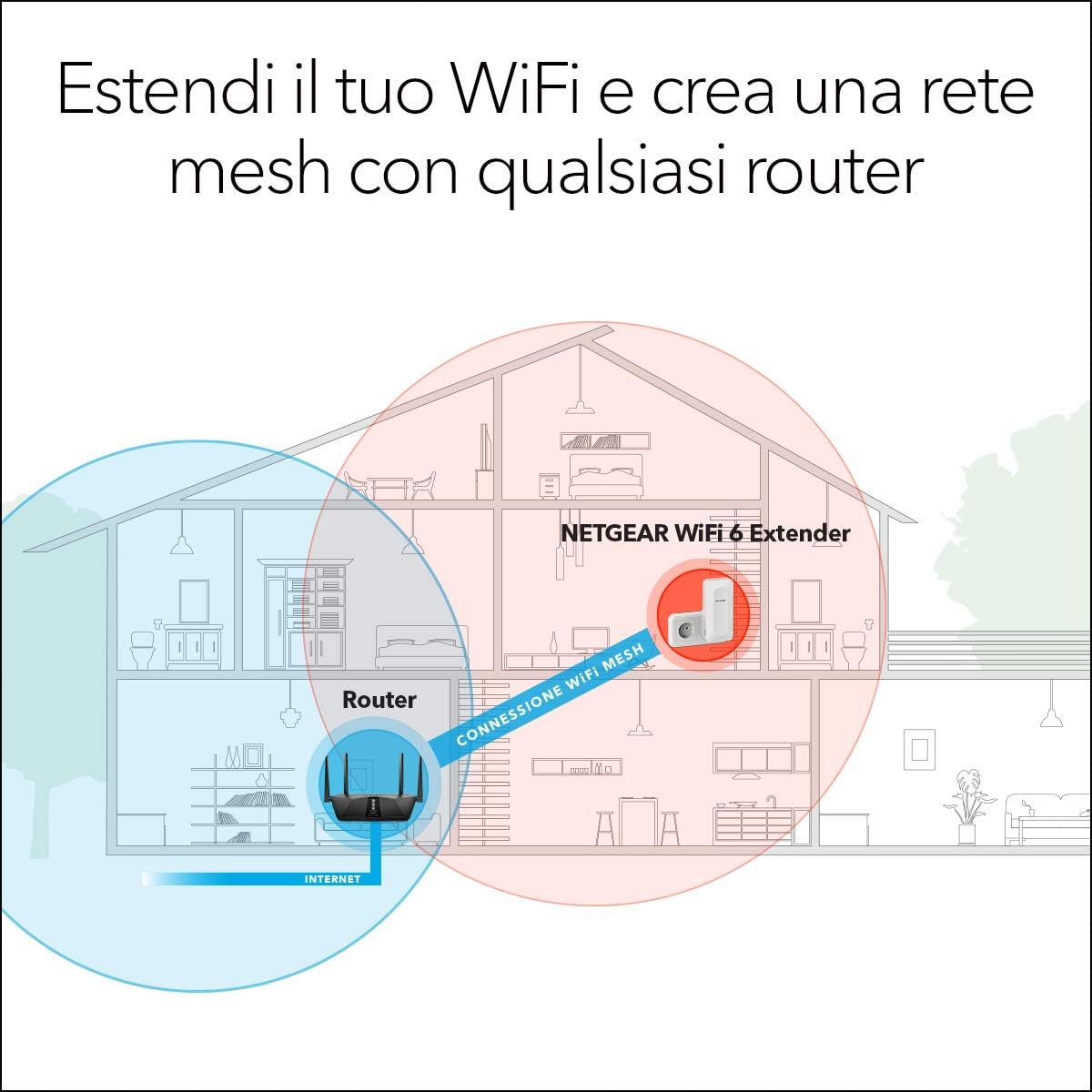 Netgear Ripetitore WiFi 6 (EAX15) Dual-Band - immagine 3