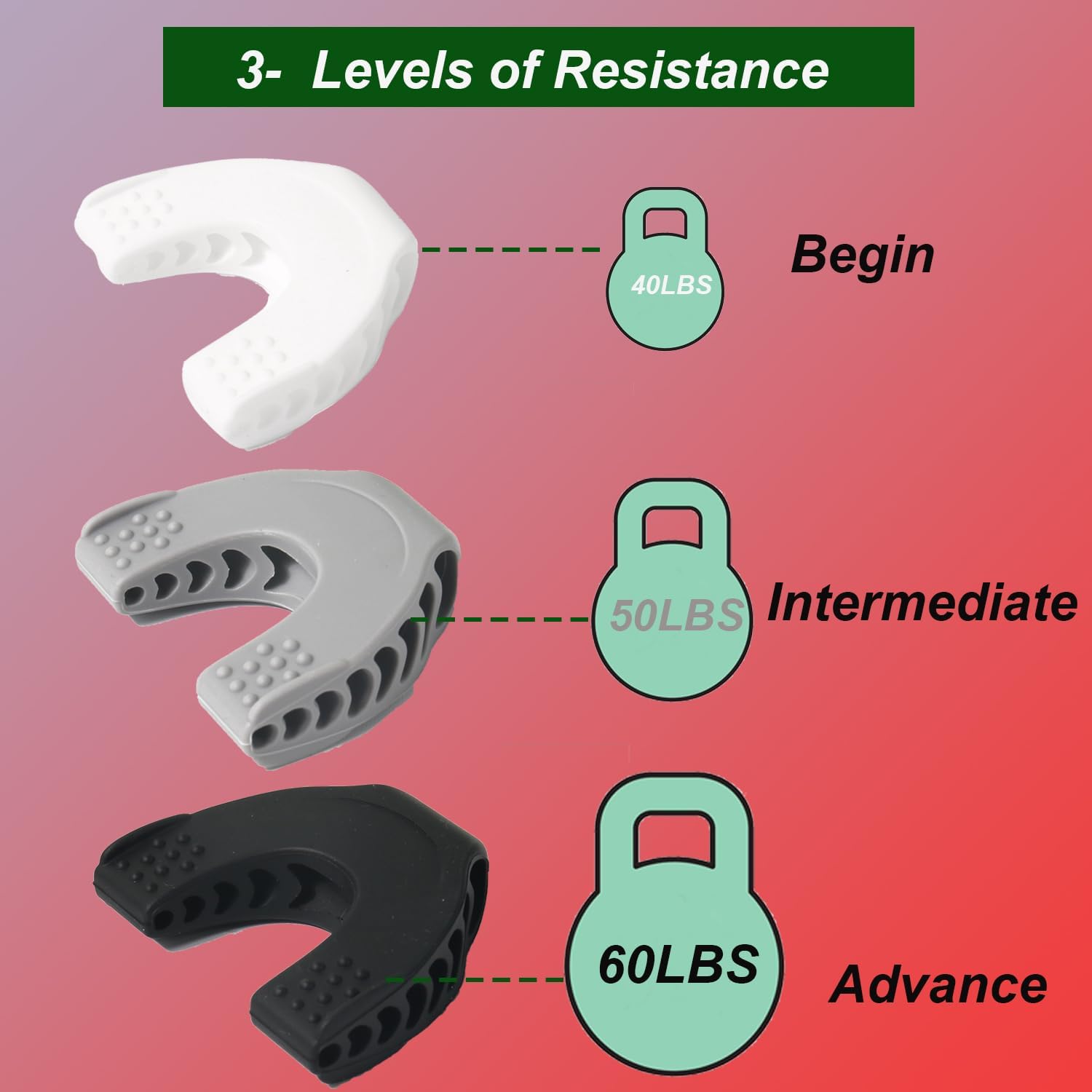 Lifeicomall Attrezzo Esercizi Mascellari - Confezione 3 - immagine 2