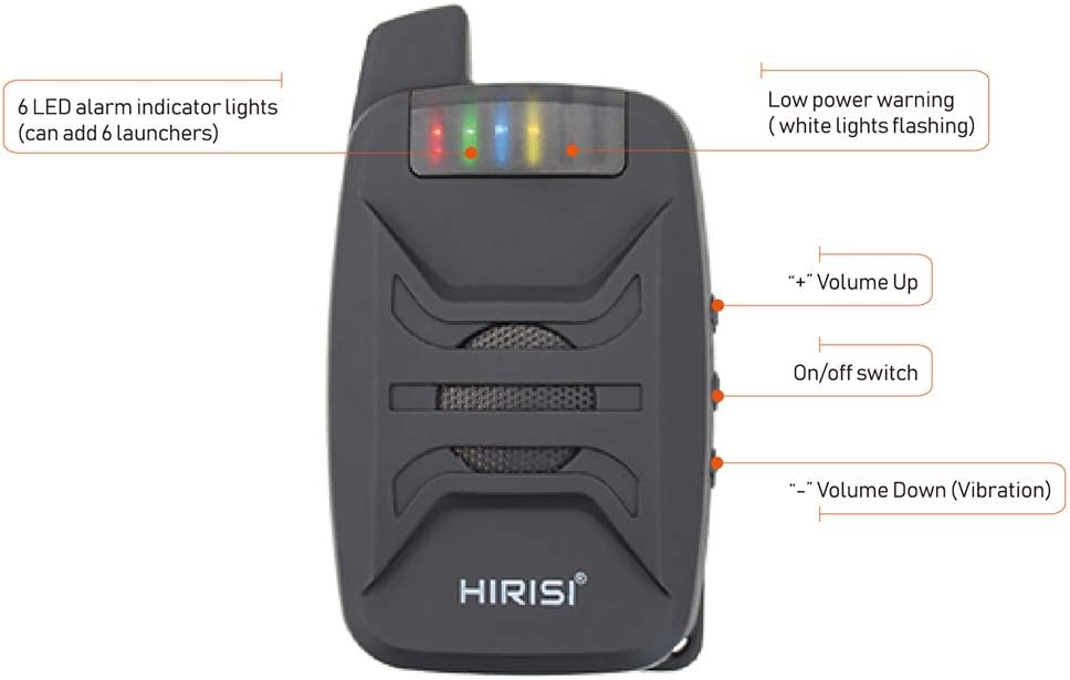 Hirisi Tackle B1230-3 - Rilevatore Tasti Wireless 200m - immagine 5