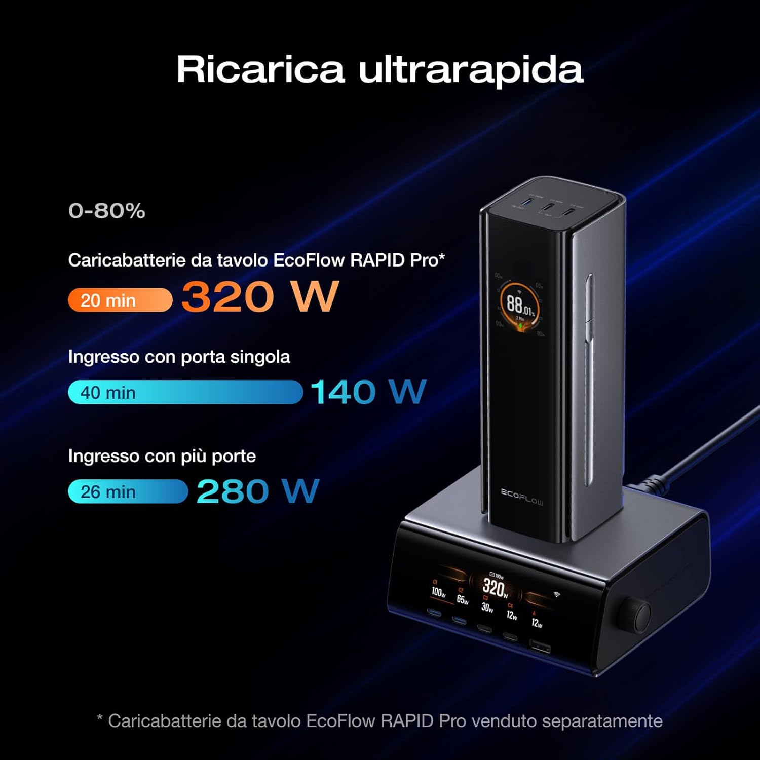 Power Bank EcoFlow RAPID Pro 27650mAh 300W - immagine 3