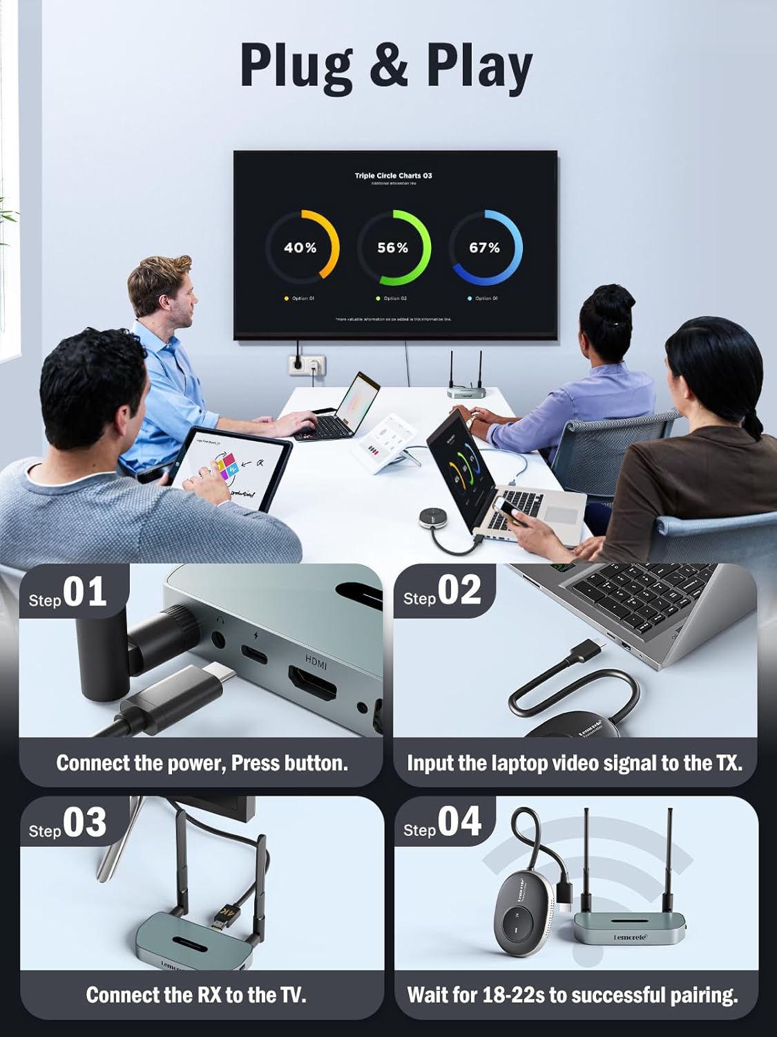 Lemorele Trasmettitore e Ricevitore HDMI Wireless 50M - immagine 2