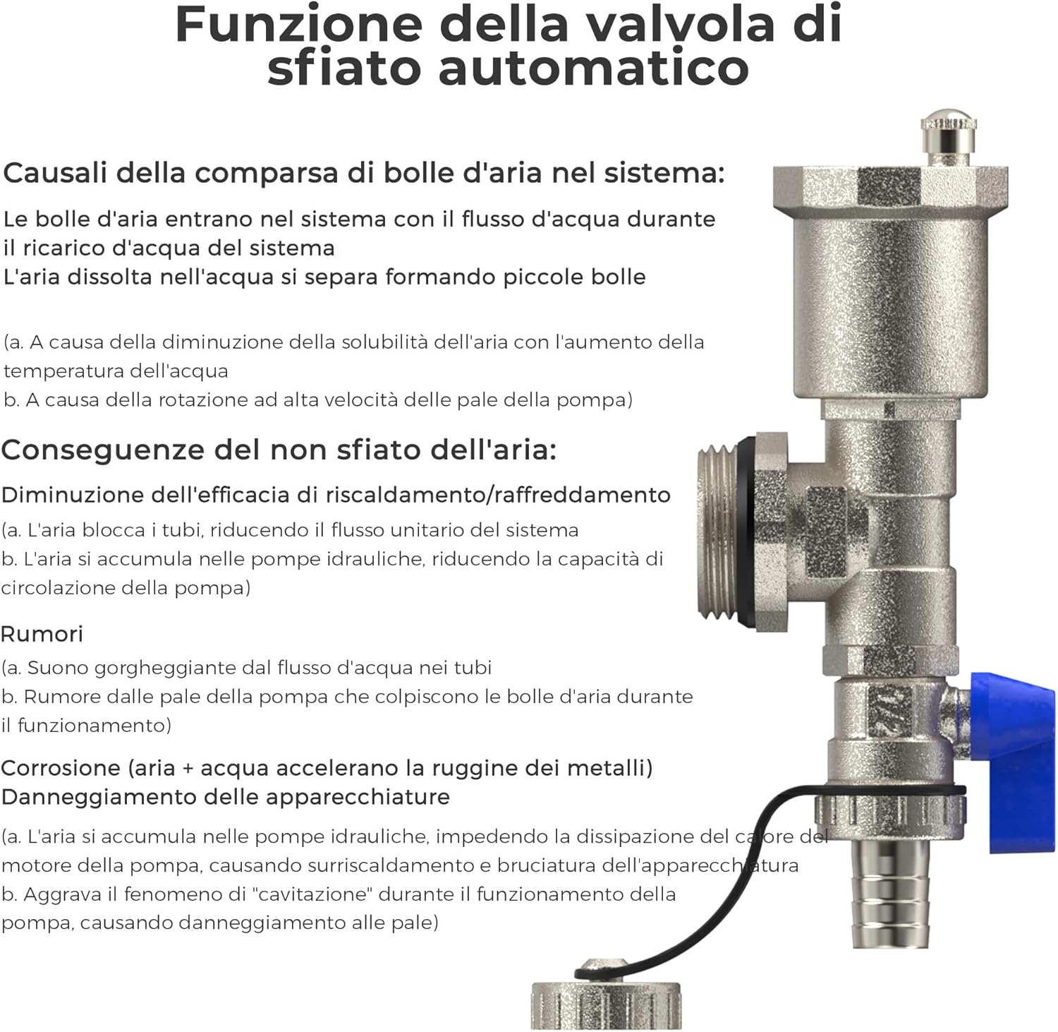 VANCOCO Distributore Riscaldamento a Pavimento 8 Circuiti - immagine 6