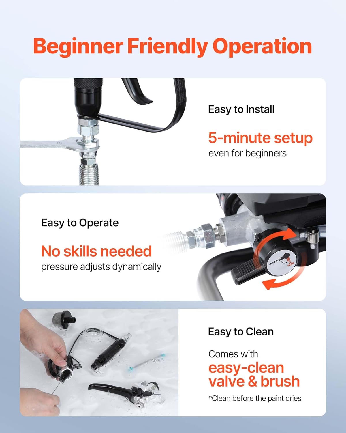 Vevor Spruzzatore di Vernice Airless 640W 3000 PSI - immagine 5