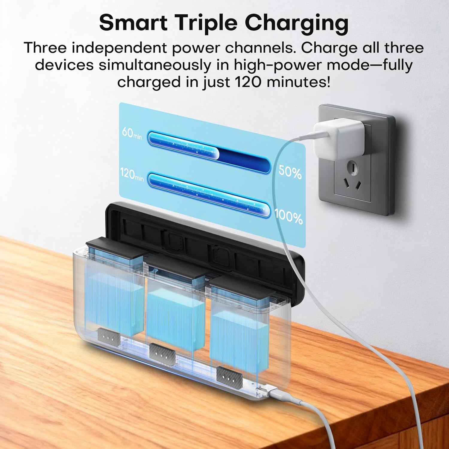 Reygeak Batteria e Caricatore per DJI Osmo Action - immagine 3