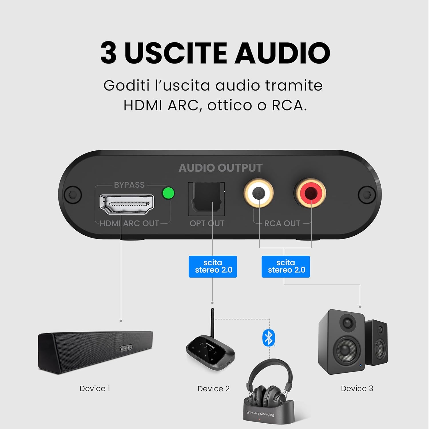 Avantree HAX06 - Estrattore Audio HDMI ARC Passthrough - immagine 5