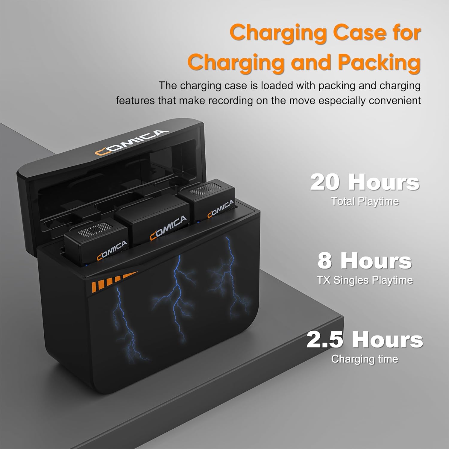 Comica Vimo C3 - Microfono Lavalier Wireless - immagine 5