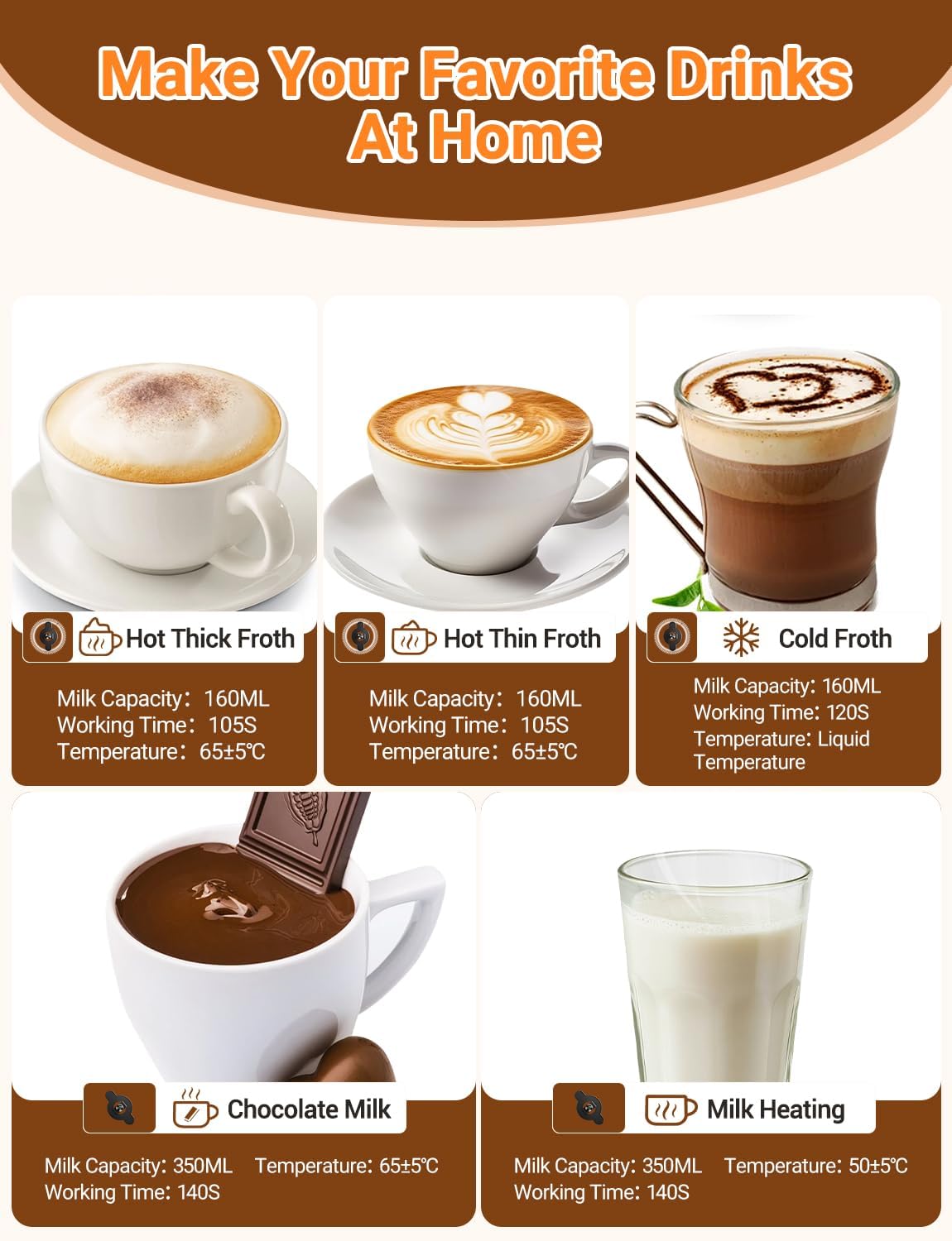 Montalatte Elettrico 5 in 1 - Cappuccinatore 600W 350ML - immagine 4