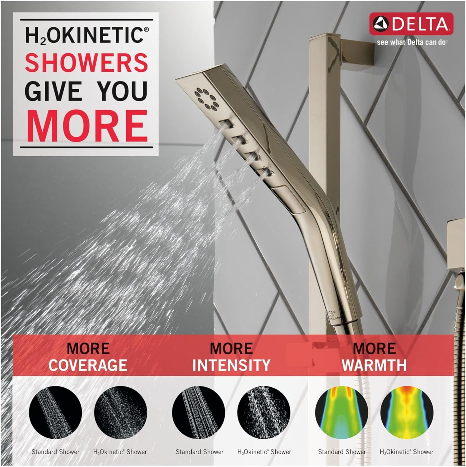 Delta FAUCET UniversalShoweringComponents H2Okinetic - immagine 9