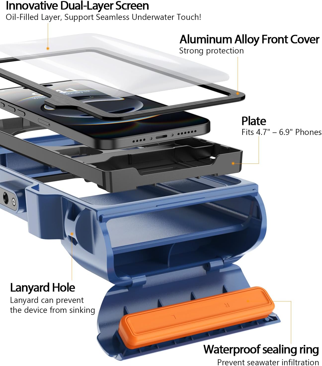 Custodia Impermeabile per Snorkeling e Subacquea - immagine 3