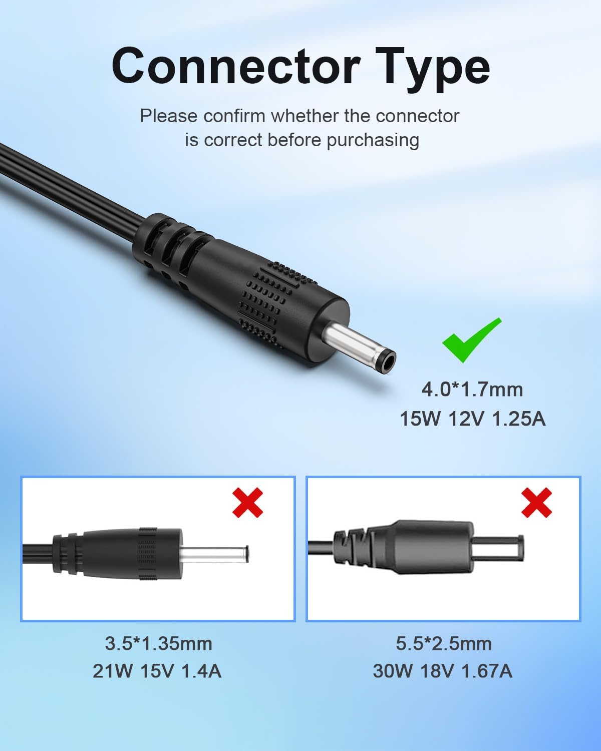 Jippofu Cavo Alimentazione 15W per Echo Dot e Show 5 - immagine 4