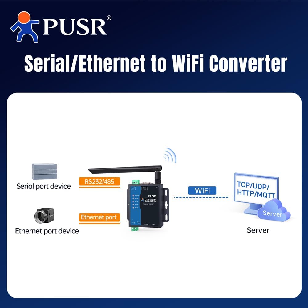 PUSR Convertitore Seriale RS485 RS232 a WiFi Industriale - immagine 3
