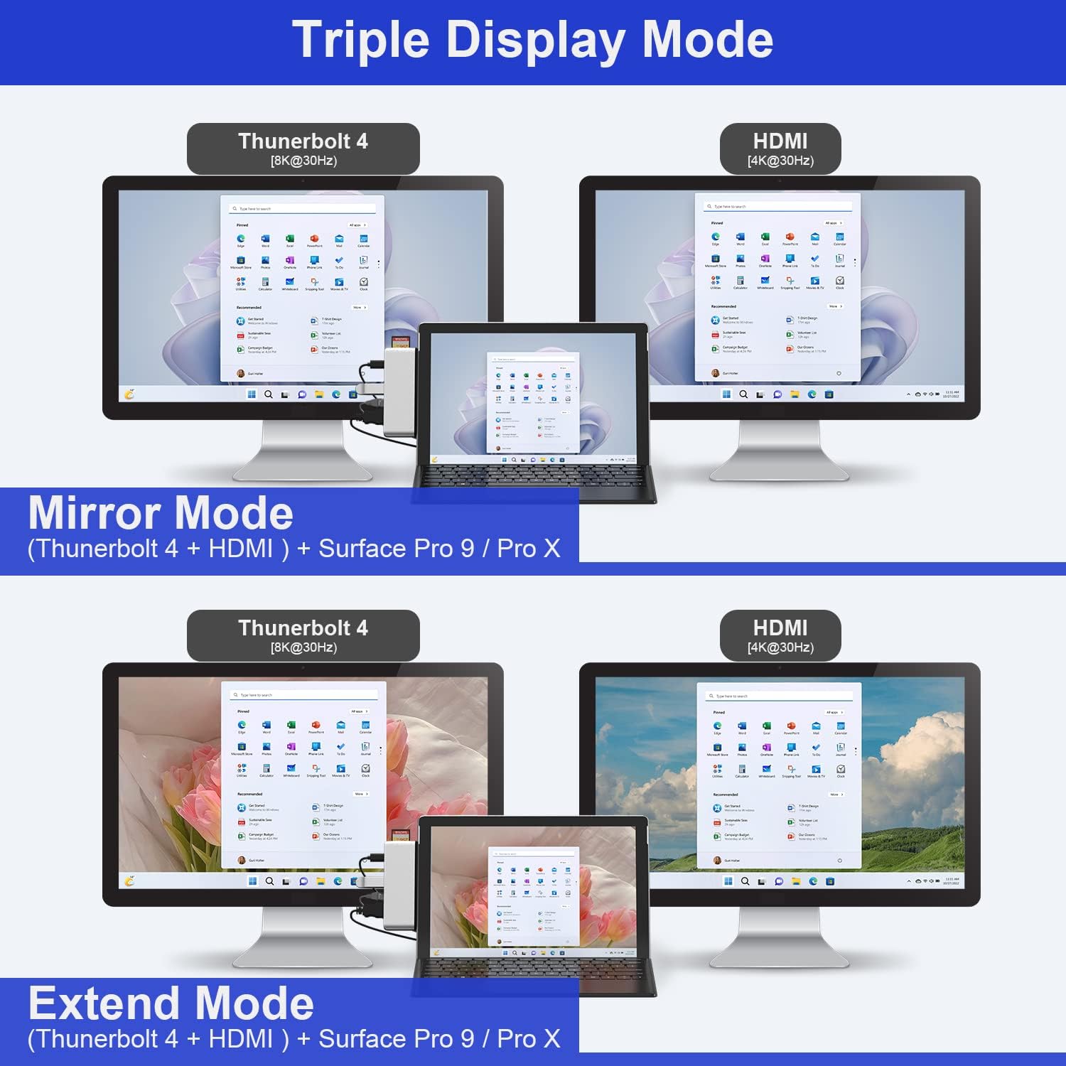 Surface Pro 9 Hub Dock Station Triplo Display - immagine 4