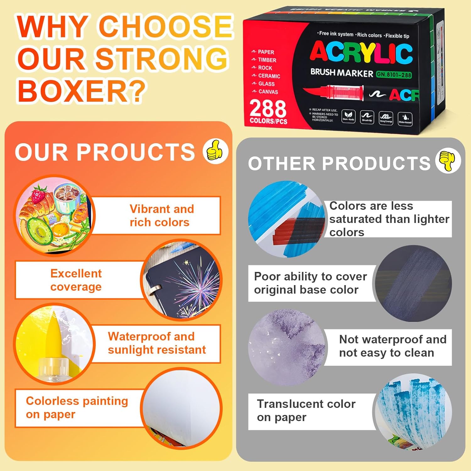 Laconile Set 288 Pennarelli Acrilici Brush Pen - immagine 7